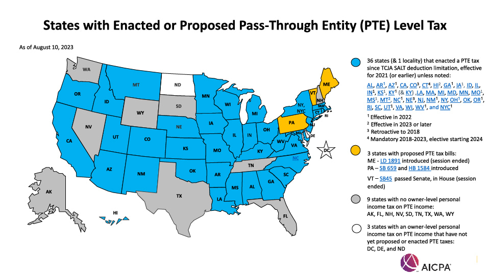 Map highlighting states with enacted or proposed Pass-Through Entity (PTE) level tax